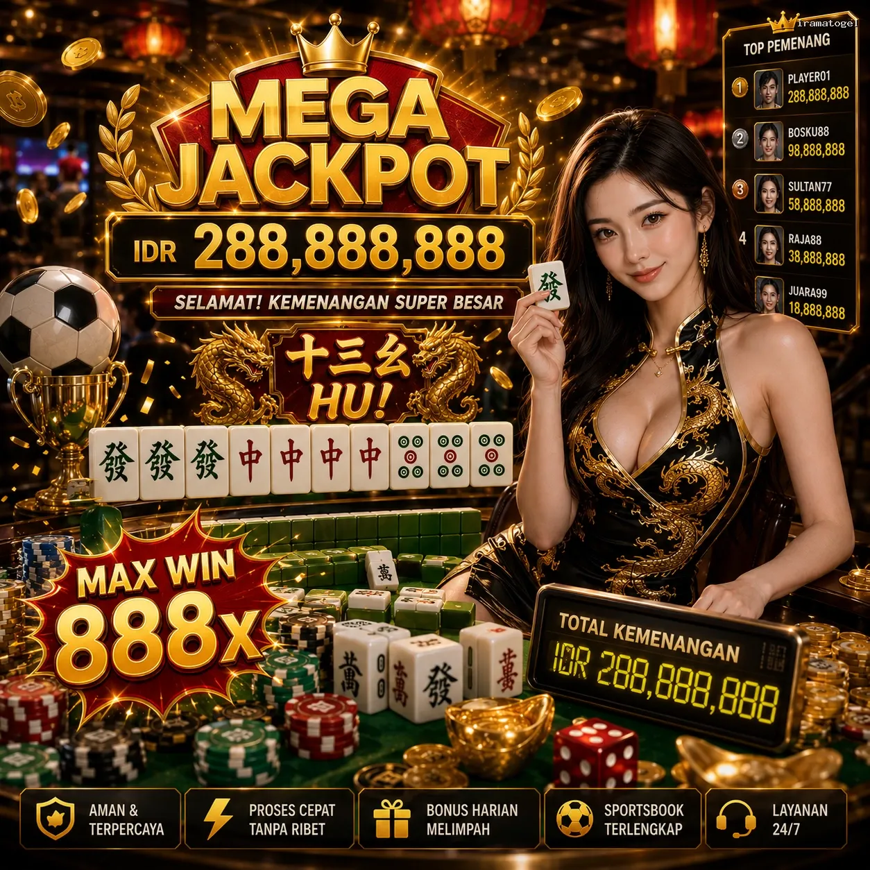 Panduan Lengkap Menjelajahi Platform Permainan iramatogel